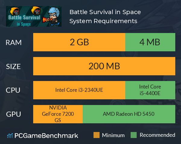 Battle Survival in Space System Requirements PC Graph - Can I Run Battle Survival in Space Battle Survival in Space System Requirements PC Graph - Can I Run Battle Survival in Space