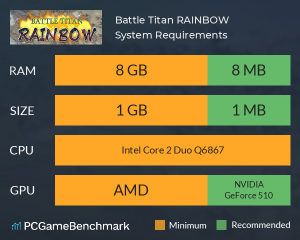 Battle Titan RAINBOW System Requirements PC Graph - Can I Run Battle Titan RAINBOW Battle Titan RAINBOW System Requirements PC Graph - Can I Run Battle Titan RAINBOW