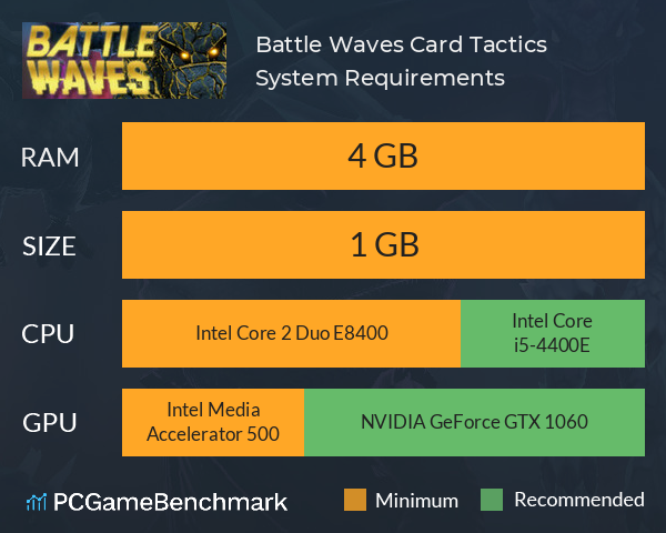 Battle Waves: Card Tactics System Requirements PC Graph - Can I Run Battle Waves: Card Tactics