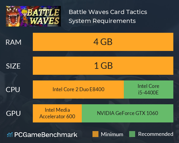 Battle Waves: Card Tactics System Requirements PC Graph - Can I Run Battle Waves: Card Tactics