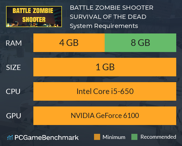 BATTLE ZOMBIE SHOOTER: SURVIVAL OF THE DEAD System Requirements PC Graph - Can I Run BATTLE ZOMBIE SHOOTER: SURVIVAL OF THE DEAD