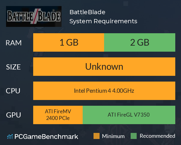 BattleBlade System Requirements PC Graph - Can I Run BattleBlade BattleBlade System Requirements PC Graph - Can I Run BattleBlade