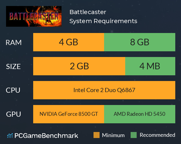 Battlecaster System Requirements PC Graph - Can I Run Battlecaster Battlecaster System Requirements PC Graph - Can I Run Battlecaster
