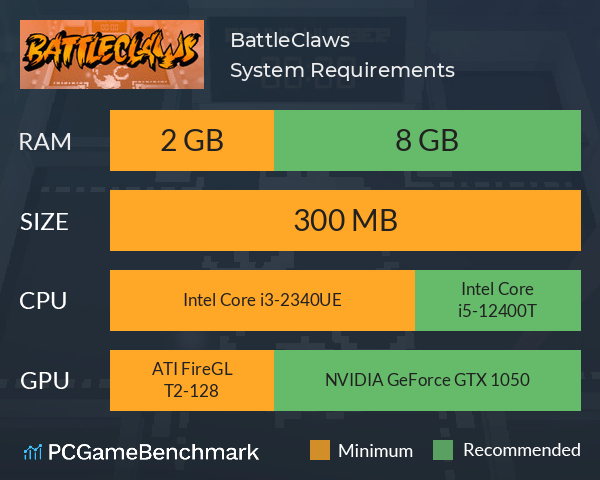 BattleClaws System Requirements PC Graph - Can I Run BattleClaws