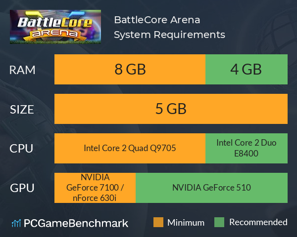 BattleCore Arena System Requirements PC Graph - Can I Run BattleCore Arena BattleCore Arena System Requirements PC Graph - Can I Run BattleCore Arena
