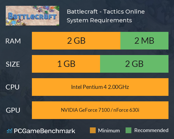 Battlecraft - Tactics Online System Requirements PC Graph - Can I Run Battlecraft - Tactics Online Battlecraft - Tactics Online System Requirements PC Graph - Can I Run Battlecraft - Tactics Online