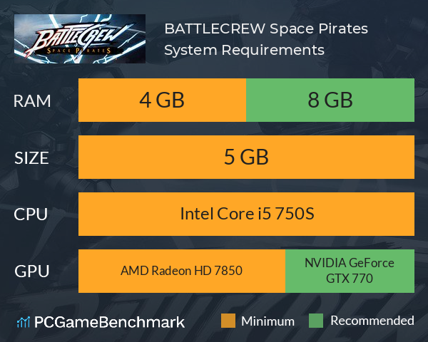BATTLECREW Space Pirates System Requirements PC Graph - Can I Run BATTLECREW Space Pirates BATTLECREW Space Pirates System Requirements PC Graph - Can I Run BATTLECREW Space Pirates
