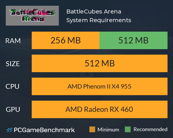 BattleCubes: Arena System Requirements PC Graph - Can I Run BattleCubes: Arena BattleCubes: Arena System Requirements PC Graph - Can I Run BattleCubes: Arena