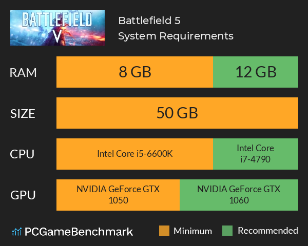 IMPROVED GRAPHICS! - Battlefield 5 Multiplayer (BF5) 