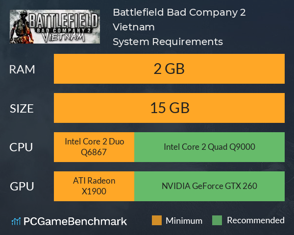 Battlefield: Bad Company 2 Vietnam System Requirements PC Graph - Can I Run Battlefield: Bad Company 2 Vietnam Battlefield: Bad Company 2 Vietnam System Requirements PC Graph - Can I Run Battlefield: Bad Company 2 Vietnam