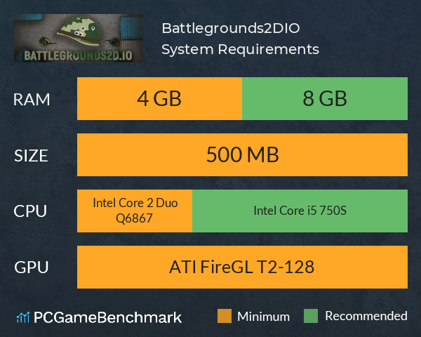 Battlegrounds2D.IO System Requirements PC Graph - Can I Run Battlegrounds2D.IO Battlegrounds2D.IO System Requirements PC Graph - Can I Run Battlegrounds2D.IO