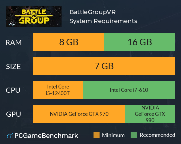 BattleGroupVR System Requirements PC Graph - Can I Run BattleGroupVR