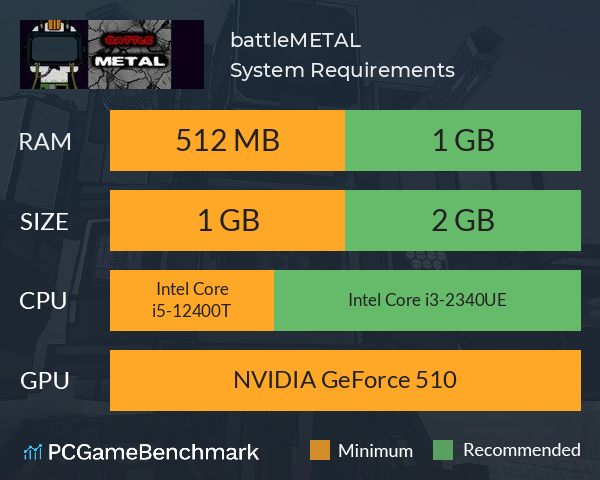 battleMETAL System Requirements PC Graph - Can I Run battleMETAL battleMETAL System Requirements PC Graph - Can I Run battleMETAL