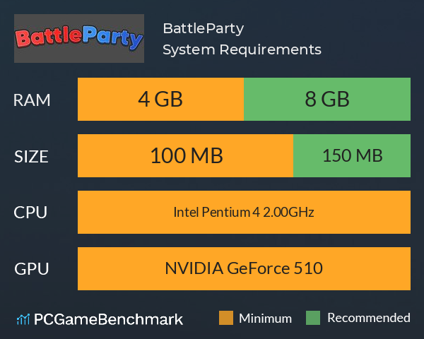 BattleParty System Requirements PC Graph - Can I Run BattleParty