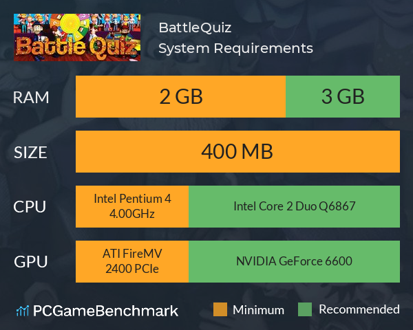 BattleQuiz System Requirements PC Graph - Can I Run BattleQuiz