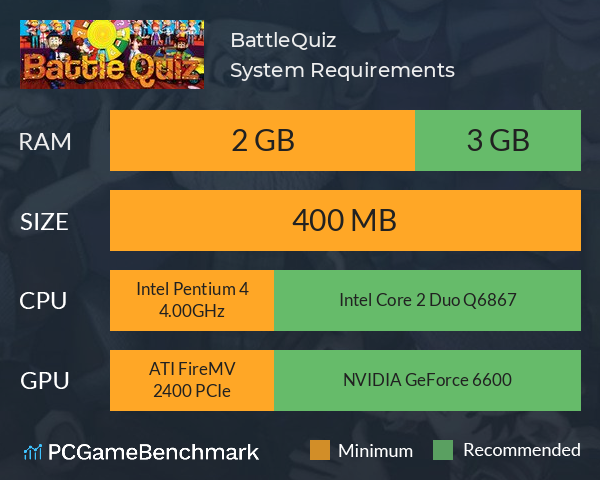 BattleQuiz System Requirements PC Graph - Can I Run BattleQuiz BattleQuiz System Requirements PC Graph - Can I Run BattleQuiz