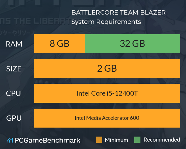 BATTLERCORE: TEAM BLAZER System Requirements PC Graph - Can I Run BATTLERCORE: TEAM BLAZER BATTLERCORE: TEAM BLAZER System Requirements PC Graph - Can I Run BATTLERCORE: TEAM BLAZER