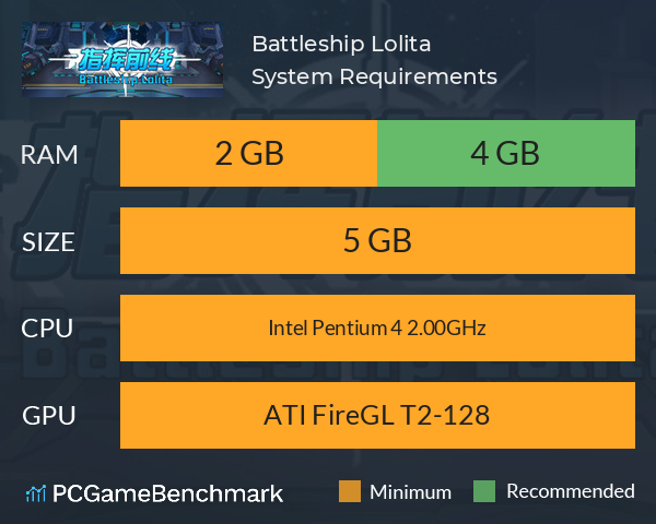 Battleship Lolita System Requirements PC Graph - Can I Run Battleship Lolita Battleship Lolita System Requirements PC Graph - Can I Run Battleship Lolita