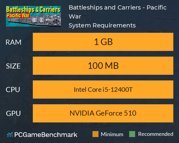 Battleships and Carriers - Pacific War System Requirements PC Graph - Can I Run Battleships and Carriers - Pacific War