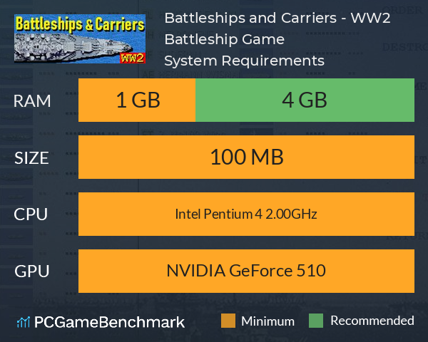 Battleships and Carriers - WW2 Battleship Game System Requirements PC Graph - Can I Run Battleships and Carriers - WW2 Battleship Game