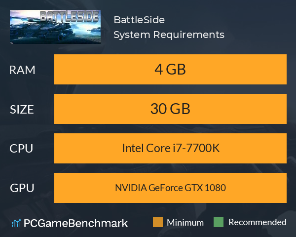 BattleSide System Requirements PC Graph - Can I Run BattleSide
