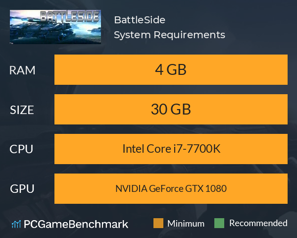 BattleSide System Requirements PC Graph - Can I Run BattleSide BattleSide System Requirements PC Graph - Can I Run BattleSide