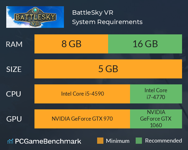 BattleSky VR System Requirements PC Graph - Can I Run BattleSky VR