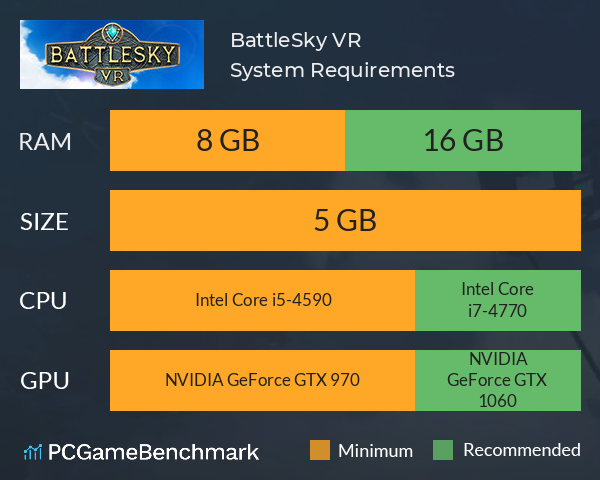 BattleSky VR System Requirements PC Graph - Can I Run BattleSky VR BattleSky VR System Requirements PC Graph - Can I Run BattleSky VR