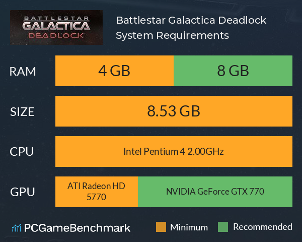 Battlestar Galactica Deadlock System Requirements PC Graph - Can I Run Battlestar Galactica Deadlock
