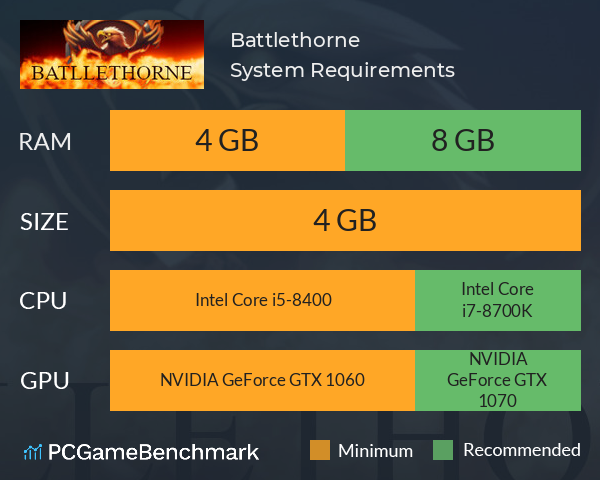 Battlethorne System Requirements PC Graph - Can I Run Battlethorne
