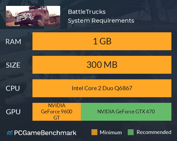 BattleTrucks System Requirements PC Graph - Can I Run BattleTrucks BattleTrucks System Requirements PC Graph - Can I Run BattleTrucks