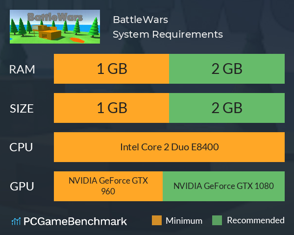 BattleWars System Requirements PC Graph - Can I Run BattleWars BattleWars System Requirements PC Graph - Can I Run BattleWars