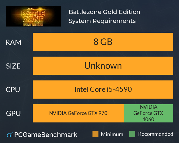 Battlezone Gold Edition System Requirements PC Graph - Can I Run Battlezone Gold Edition