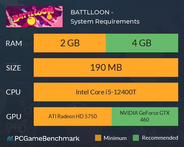 BATTLLOON - バトルーン System Requirements PC Graph - Can I Run BATTLLOON - バトルーン