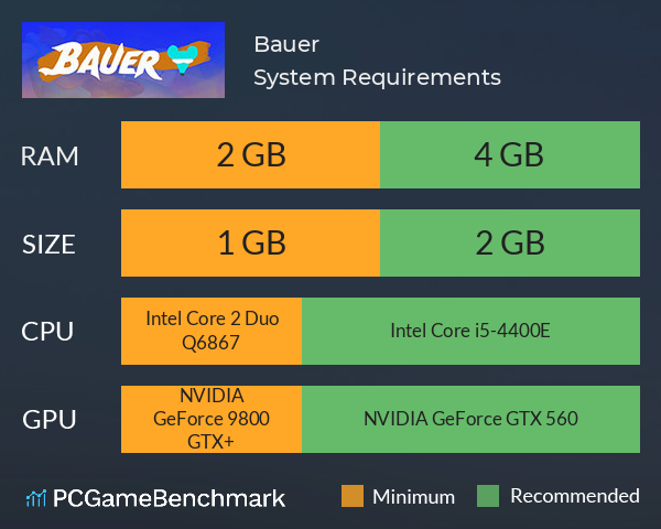 Bauer System Requirements PC Graph - Can I Run Bauer