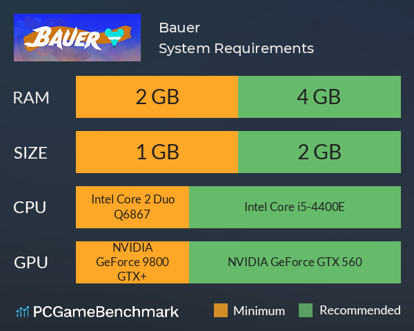Bauer System Requirements PC Graph - Can I Run Bauer Bauer System Requirements PC Graph - Can I Run Bauer