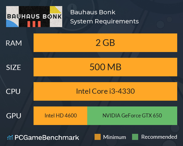 Bauhaus Bonk System Requirements PC Graph - Can I Run Bauhaus Bonk Bauhaus Bonk System Requirements PC Graph - Can I Run Bauhaus Bonk