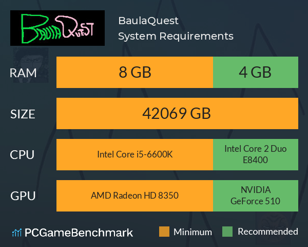 BaulaQuest System Requirements PC Graph - Can I Run BaulaQuest BaulaQuest System Requirements PC Graph - Can I Run BaulaQuest
