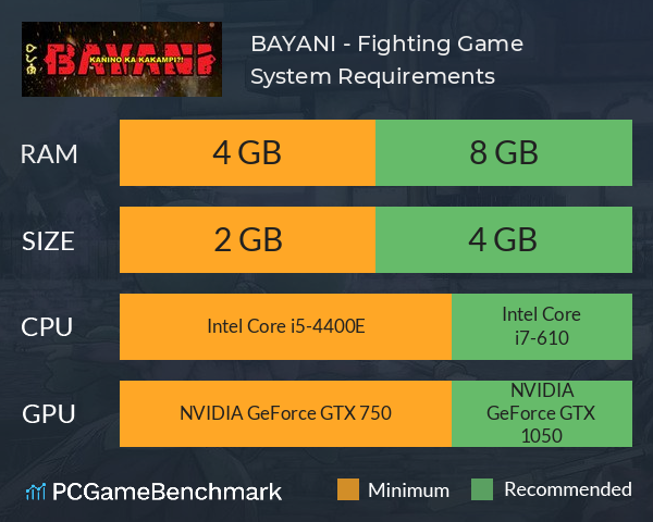 BAYANI - Fighting Game System Requirements PC Graph - Can I Run BAYANI - Fighting Game
