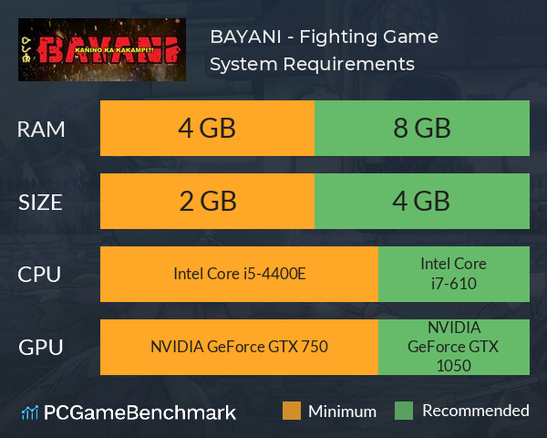 BAYANI - Fighting Game System Requirements PC Graph - Can I Run BAYANI - Fighting Game BAYANI - Fighting Game System Requirements PC Graph - Can I Run BAYANI - Fighting Game