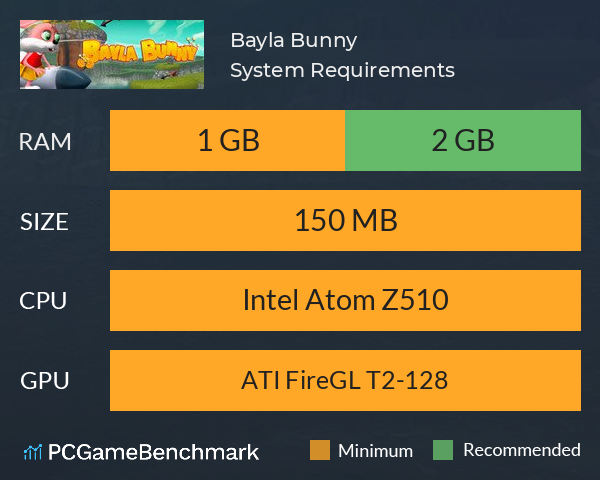 Bayla Bunny System Requirements PC Graph - Can I Run Bayla Bunny Bayla Bunny System Requirements PC Graph - Can I Run Bayla Bunny