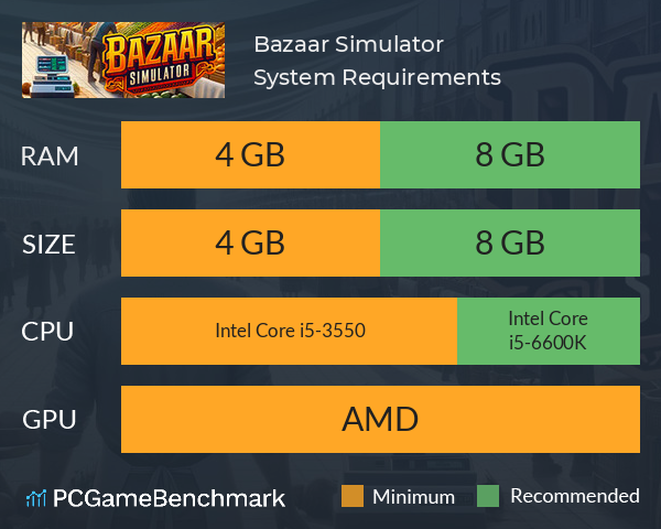 Bazaar Simulator System Requirements PC Graph - Can I Run Bazaar Simulator Bazaar Simulator System Requirements PC Graph - Can I Run Bazaar Simulator