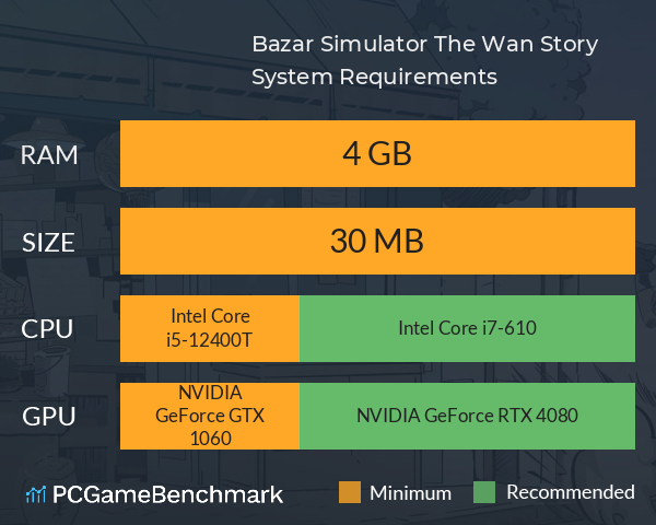 Bazar Simulator: The Wan Story System Requirements PC Graph - Can I Run Bazar Simulator: The Wan Story Bazar Simulator: The Wan Story System Requirements PC Graph - Can I Run Bazar Simulator: The Wan Story