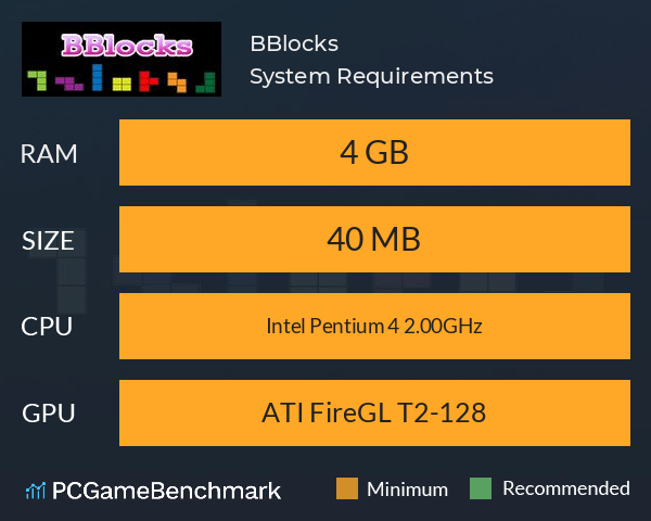 BBlocks System Requirements PC Graph - Can I Run BBlocks
