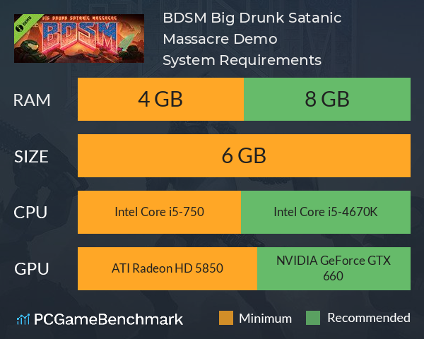 BDSM: Big Drunk Satanic Massacre Demo System Requirements PC Graph - Can I Run BDSM: Big Drunk Satanic Massacre Demo