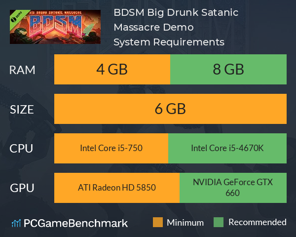 BDSM: Big Drunk Satanic Massacre Demo System Requirements PC Graph - Can I Run BDSM: Big Drunk Satanic Massacre Demo BDSM: Big Drunk Satanic Massacre Demo System Requirements PC Graph - Can I Run BDSM: Big Drunk Satanic Massacre Demo