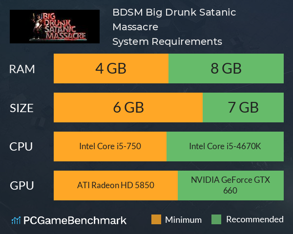 BDSM: Big Drunk Satanic Massacre System Requirements PC Graph - Can I Run BDSM: Big Drunk Satanic Massacre