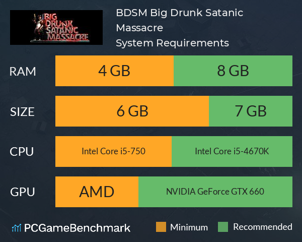 BDSM: Big Drunk Satanic Massacre System Requirements PC Graph - Can I Run BDSM: Big Drunk Satanic Massacre