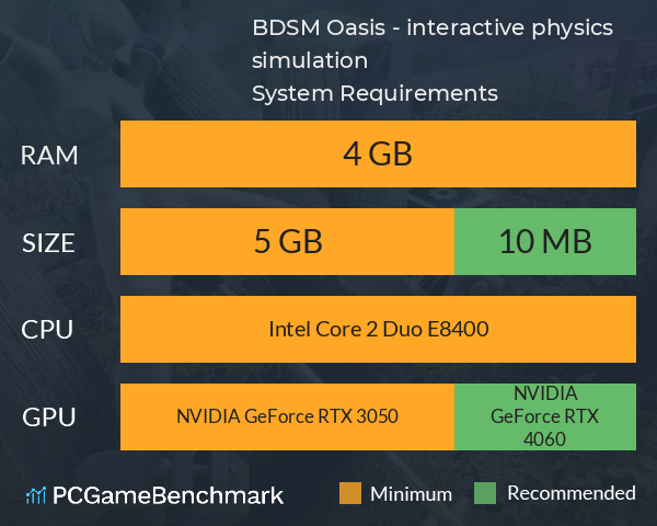 BDSM Oasis - interactive physics simulation System Requirements PC Graph - Can I Run BDSM Oasis - interactive physics simulation BDSM Oasis - interactive physics simulation System Requirements PC Graph - Can I Run BDSM Oasis - interactive physics simulation
