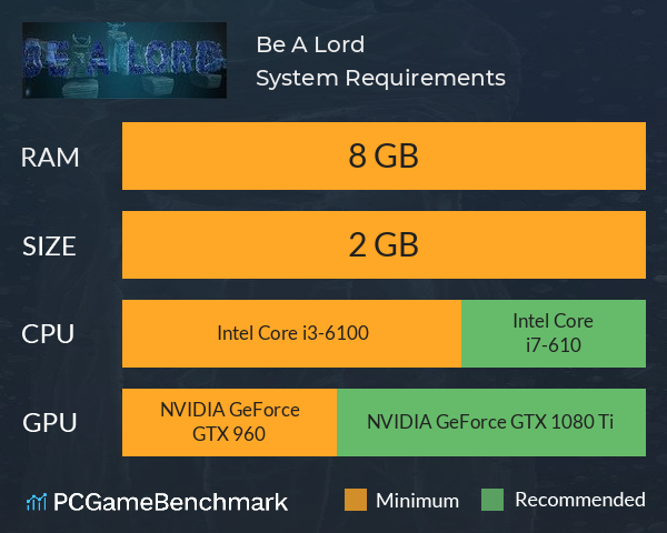 Be A Lord System Requirements PC Graph - Can I Run Be A Lord Be A Lord System Requirements PC Graph - Can I Run Be A Lord